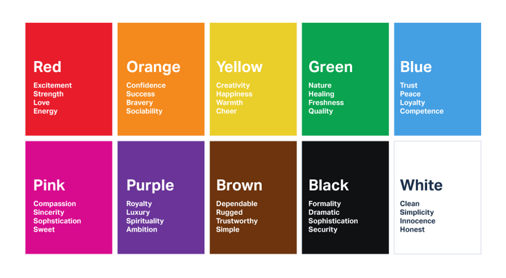 Color-psychology-for-brand-designing