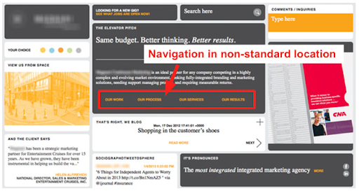 Poor design of a website