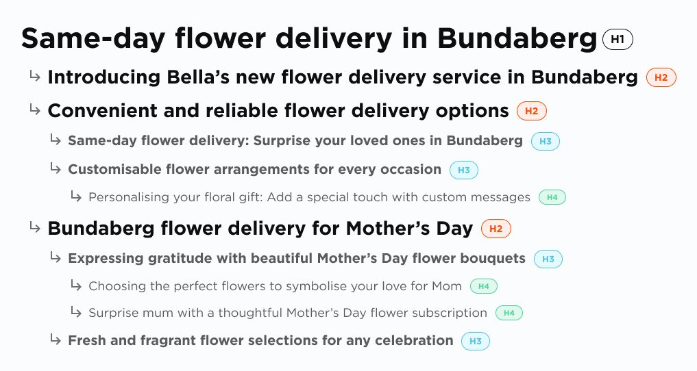 heading-structure-flower-example