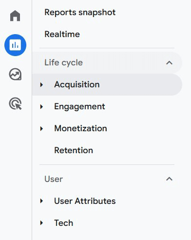 GA4 analytics life cycle menu