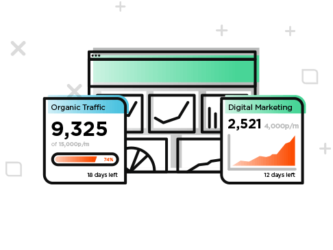 Digital Marketing Performance Dashboard