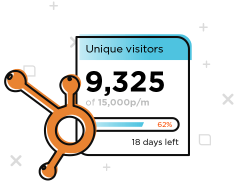 HubSpot Growth Suite