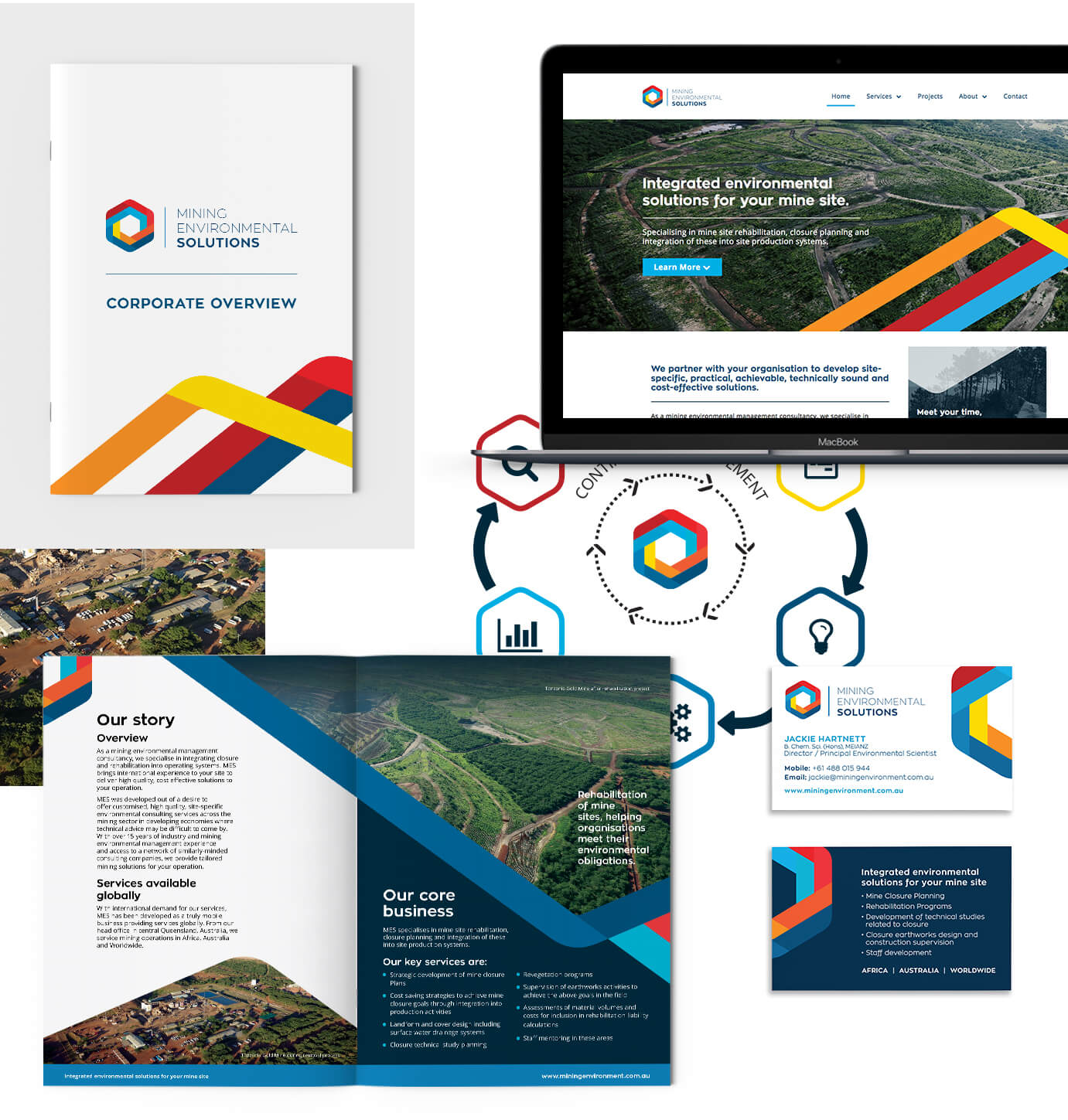Mining Environmental Solutions mobile collage