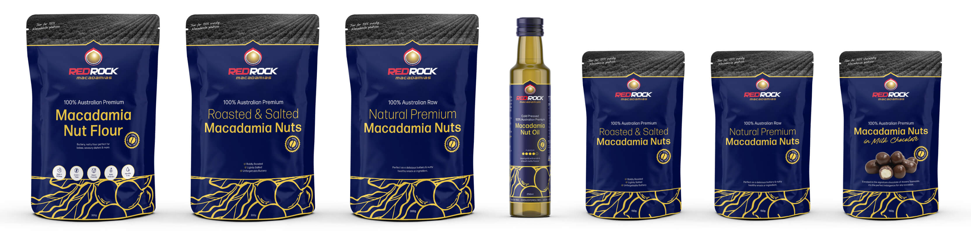 blog-case-study_red-rock_panel-2