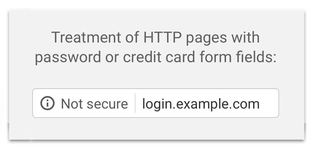 Treatment of http pages since January 2017