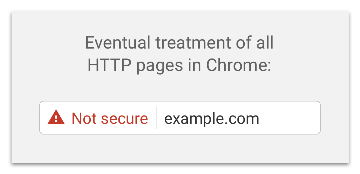 Eventual treatment of all Http pages in Chrome